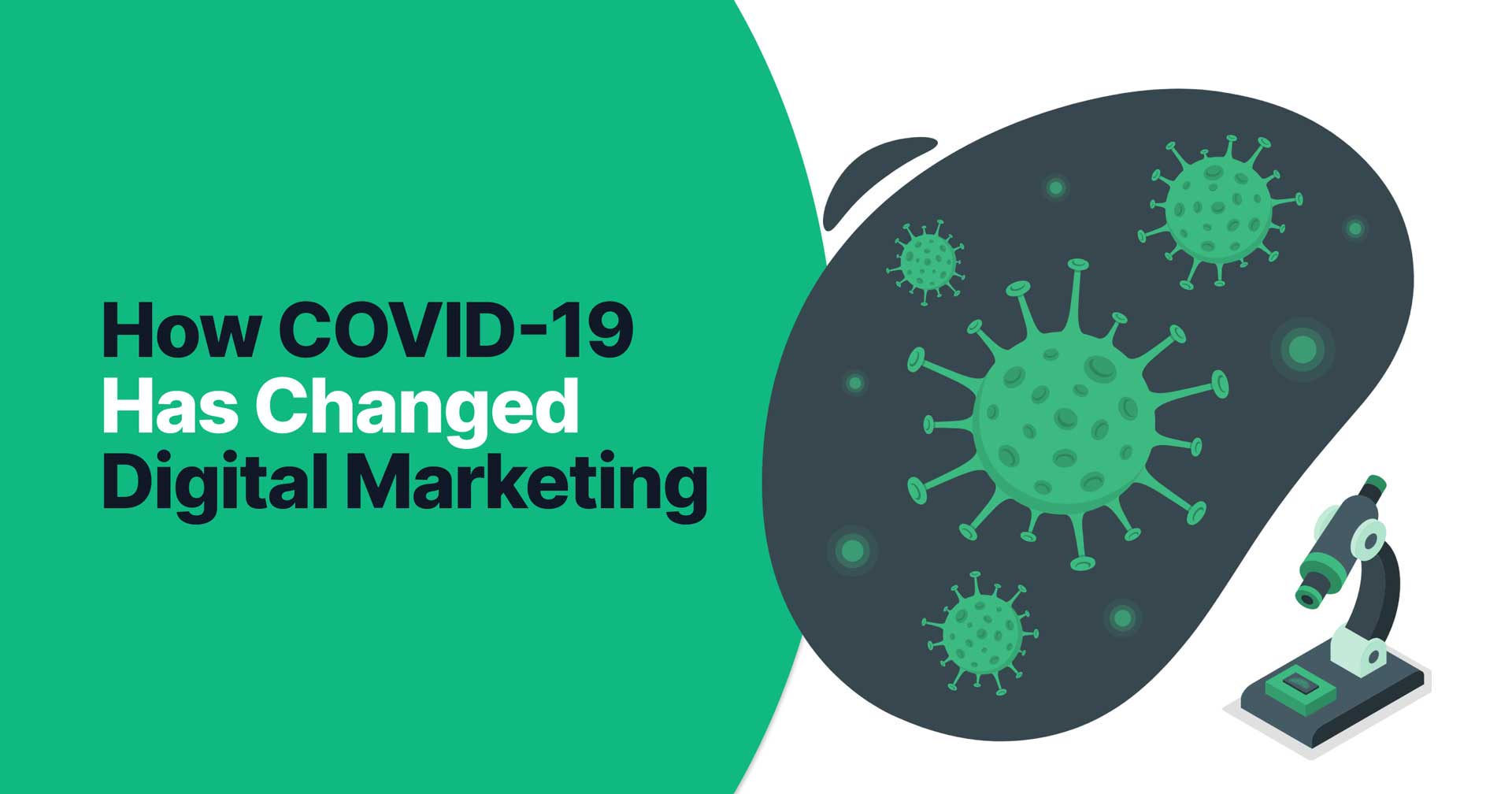 Digital Marketing Before and After Pandemic